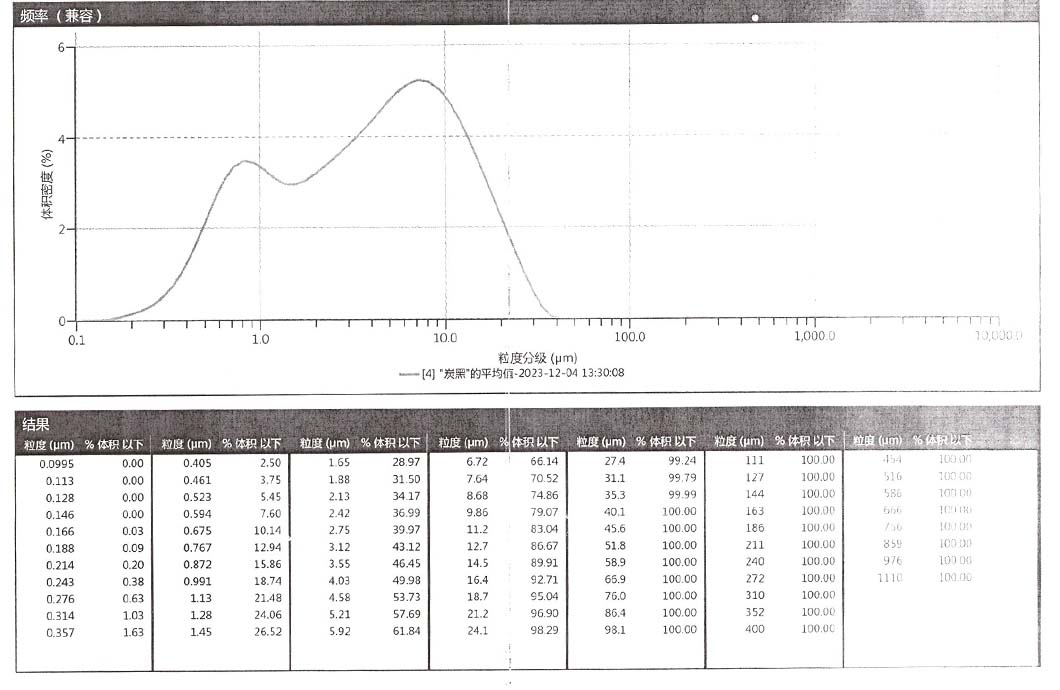 山東開元潤豐環(huán)?？萍加邢薰?/></p>
			</div>
	</div>
	<div   id=