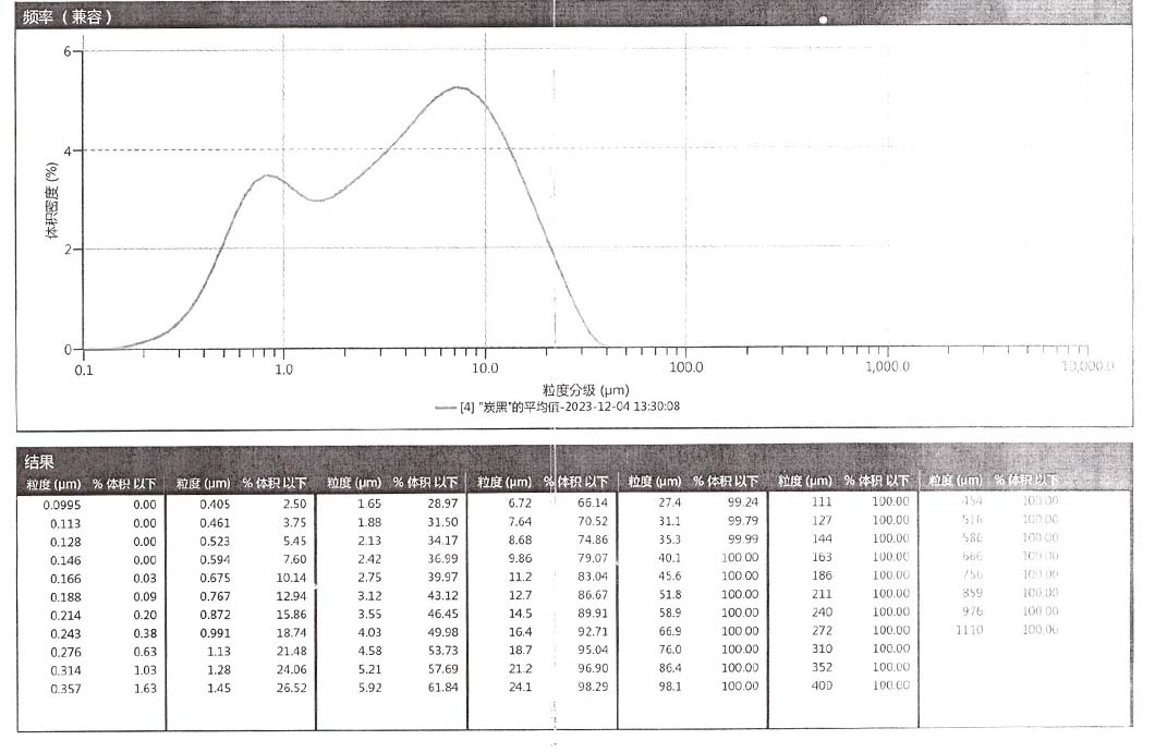 安徽克林泰爾環(huán)?？萍加邢薰?/></p>
			</div>
	</div>
	<div   id=